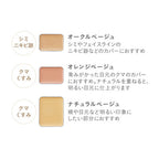 ETVOS Mineral Concealer Palette Coverage Visual White Background