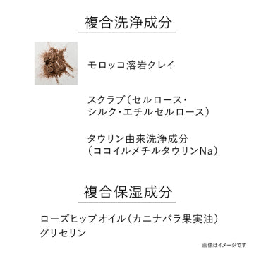 KANEBO Scrubbing Mud Wash Clear Skin Visual Background