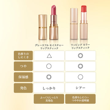 綾花 Graceful Moisture Lipstick Moisturizing Glossy Look White Background
