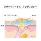 est Clarifying Gel Wash Clear and Bright Skin Visual Fresh Background