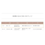 do organic Refining Hair Oil Rich Nourishing Treatment White Background