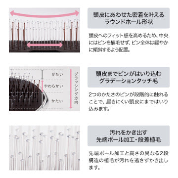ReFa Ion Care Brush Scalp Pore Cleansing Tool White Background