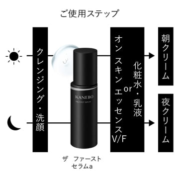 KANEBO The First Serum a Moisturizing Beauty Product White Background