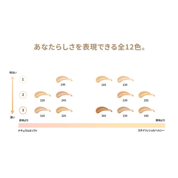 SHISEIDO Essence Skin Glow Foundation Radiant Finish White Background