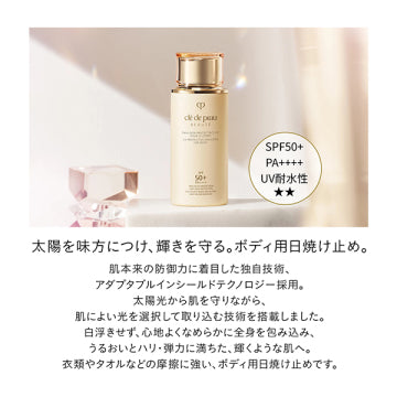Cle de Peau Beaute Emulsion UV Call n Radiant Protection White Background