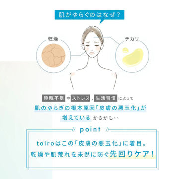 FANCL Toiro Balancing Milk (Quasi-Drug) product packaging on clean white background