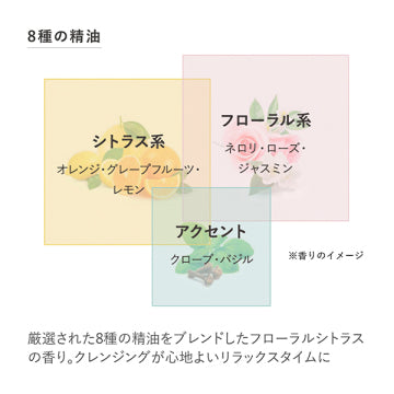 RMK W Treatment Cleansing Balm Nourishing Texture White Background