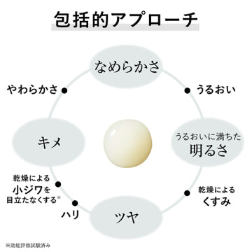 KANEBO Fusion Solution Radiant Skin Serum White Background