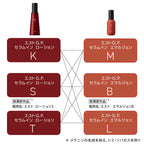 est G.P. Serum-in Lotion K Moisturizing Skincare Product Japan