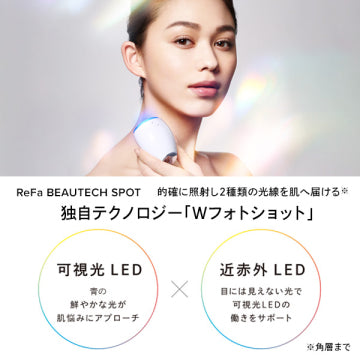 ReFa BEAUTECH SPOT Blue Face Wash Set Skincare Visual Background
