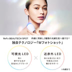 ReFa BEAUTECH SPOT Blue Face Wash Set Skincare Visual Background