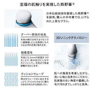 ReFa CLEAR Set Cleansing Technology Elegant Skincare White Background
