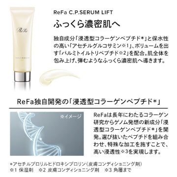 ReFa BEAUTECH POINT Set Skincare Transformation White Background