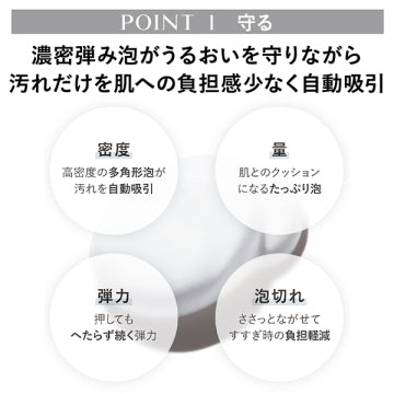 KANEBO Comfort Stretchy Wash II Gentle Cleansing Background