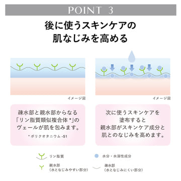 KANEBO Comfort Stretchy Wash II Gentle Cleansing Background