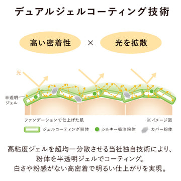KANEBO Crystallized Fix Powder Velvety Matte Finish White Background