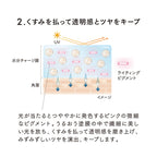LUNASOL Glow Day Serum UV Radiant Dewy Skincare Product Japan