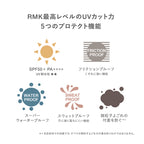 RMK UV Face Protector Enhanced Moisturizing UV Care Product Shot