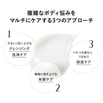 KANEBO Wrapping Body Polisher Luxurious Body Treatment Japan