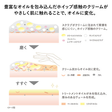 KANEBO Wrapping Body Polisher Luxurious Body Treatment Japan
