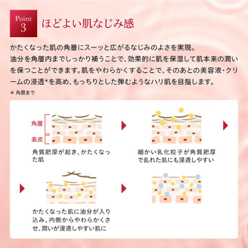綾花 Moisture Skin Essence Oil Rich Lotion Luxurious Hydration Japan