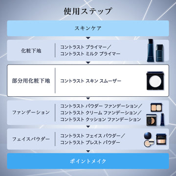 HIKARIMIRAI Contrast Skin Smoother Silky Balm Primer White Background