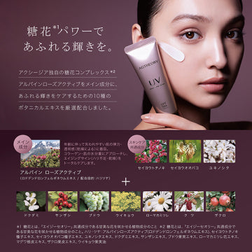 AXXZIA Age Theory UV Protection Set Radiant Skincare Background