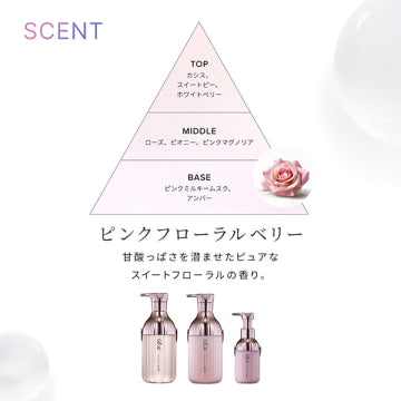 ReFa Milk Protein Outbust Treatment Pink Silky Smoothness White Background
