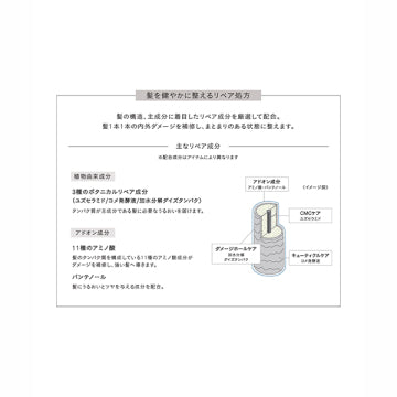 THREE Essential Scents Treatment Hair Oil Luxurious Shine Background