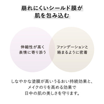 KANEBO Cream In Day II Protection Skincare Product White Background