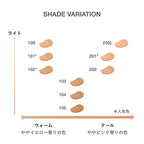 RMK Liquid Foundation Flawless Coverage Plus Radiant Finish White Background
