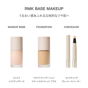 RMK Liquid Foundation Flawless Coverage Plus Radiant Finish White Background