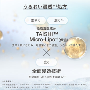 KANEBO Generating Essentials Deep Moisture Skincare Product White Background