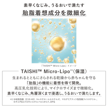 KANEBO Generating Essentials Deep Moisture Skincare Product White Background