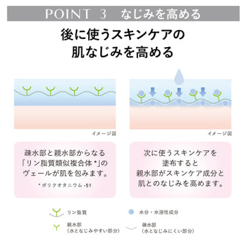 KANEBO Comfort Stretchy Wash 2 Mini Gentle Hydrating Cleanse Japan