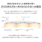 KANEBO Illuminating Primer product packaging on clean white background