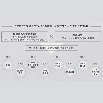 THREE Balancing Barrier Brightening Serum Radiant Skin Background