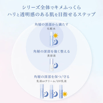 綾花 Brightening Amulet Cream Moisturizing Formula White Floral Background