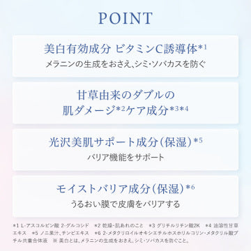 綾花 Bright Empowering Amulet Serum Radiant Skin Background