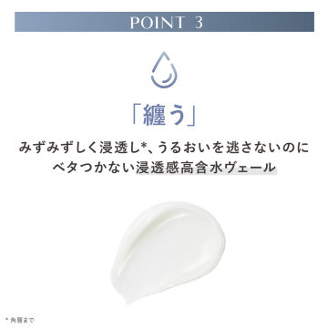 KANEBO Skin Conductor Moisturizing Emulsion Cream Radiant Background